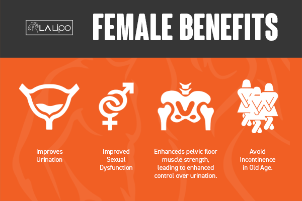 Benefits of overactive bladder treatment Merton for women